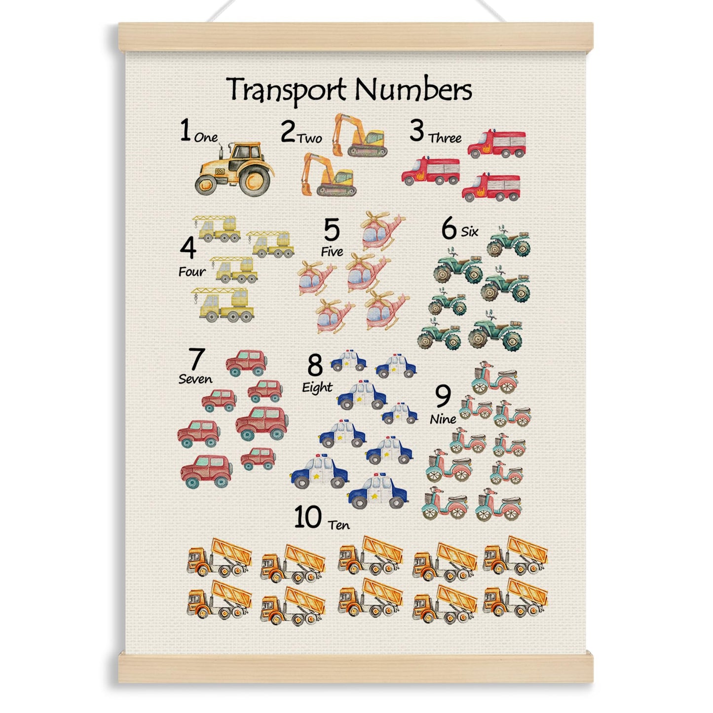 MOTERMATE Transport Number Wall Art Poster Chart, Playroom Decor, Preschool Learning Educational Canvas Poster Hanger Frame for Toddlers Classroom, Car Themed Wall Hanging Banner Decor, 12x16 Inch