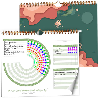 Clever Fox Habit Calendar Circle – 24-Month Inspirational Daily Habit Tracker with Colorful Pages – Routine & Goal Planner Journal (Dark Green & Red)