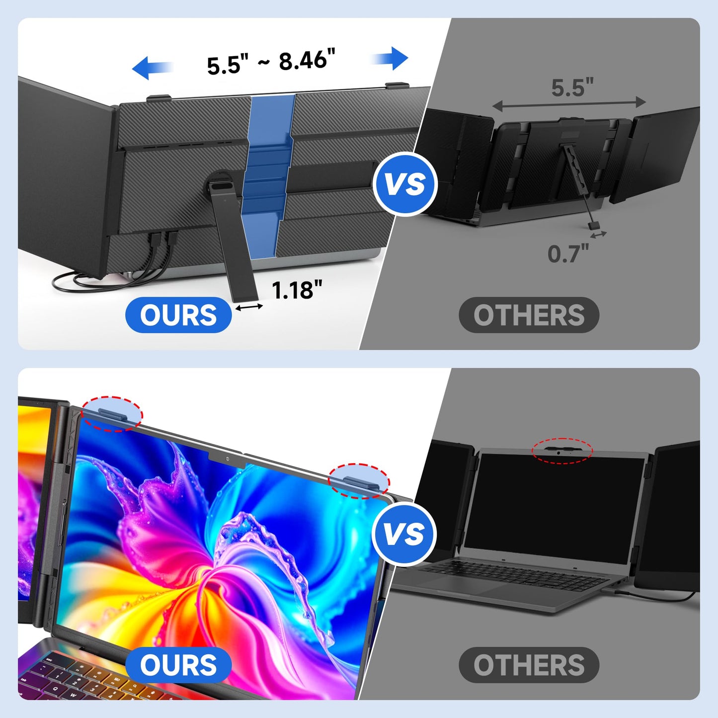Laptop Screen Extender, 14'' FHD 1080P IPS Ultra-Thin Dual/Triple Monitor Display, HDMI/USB-C Plug-Play Portable Monitor for Laptop, Built-in Speakers(Mac, Win, Android)