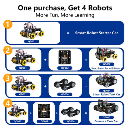 Robotics for Kids Ages 12-16, ACEBOTT 4 in 1 Smart Robot Kit with 3MP Camera + Tank Car, STEM Toys Coding Kit Compatible with Arduino & Scratch, App & Remote Control, for Kids & Teens