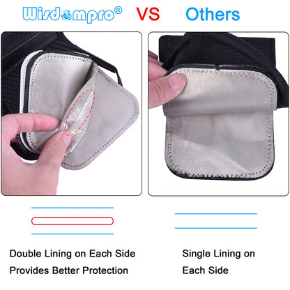 Wisdompro Faraday Pouch: RFID Blocking Anti-Theft Remote Key Protector, Black (2 Pack Pu Leather), Modern