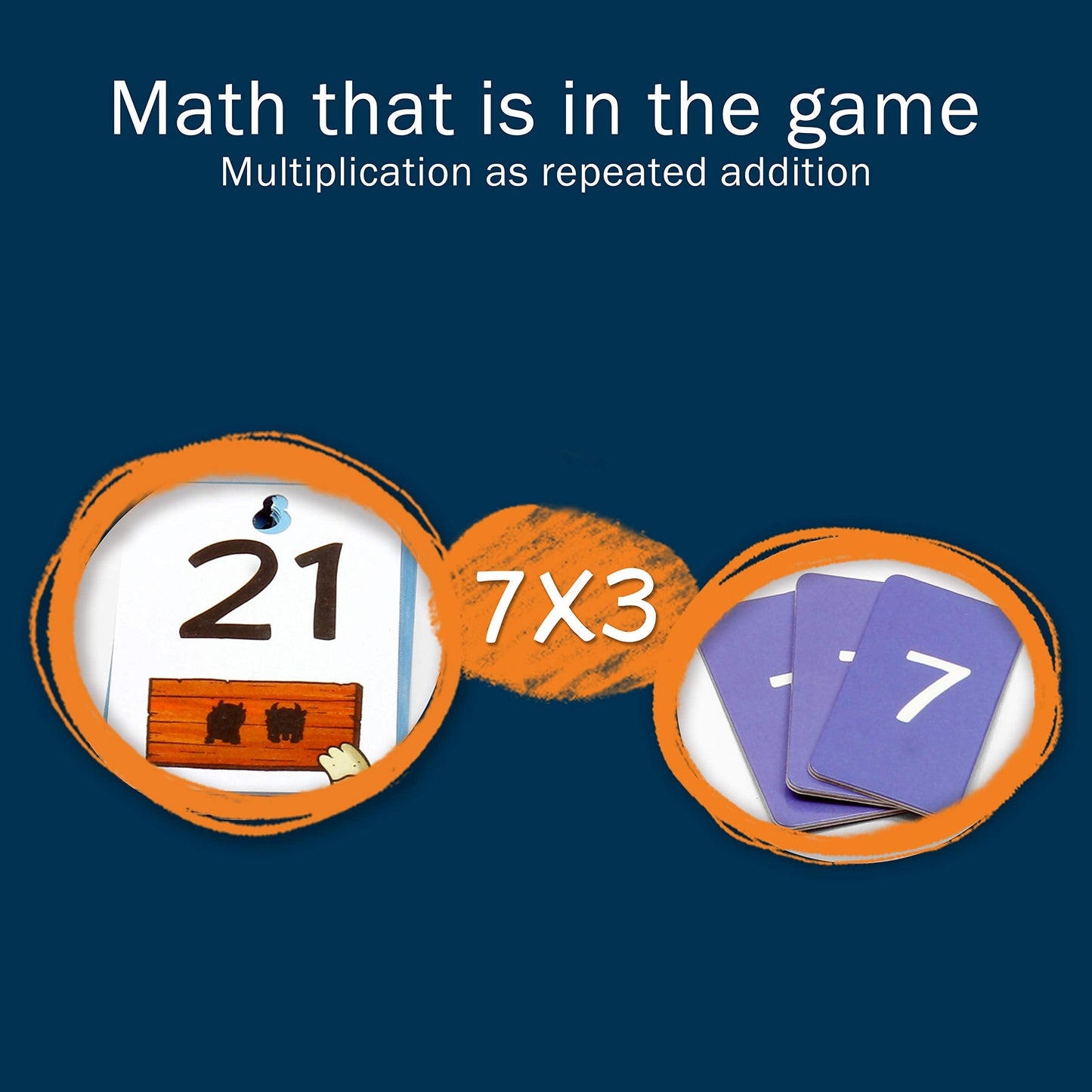 Logic Roots Monster Sock Factory Multiplication and Division Game - Fun Math Board Game for 6-10 Year Olds, Easy to Play STEM Toy for Kids at Home, Learning Gift for Girls & Boys, Grade 1 and Up