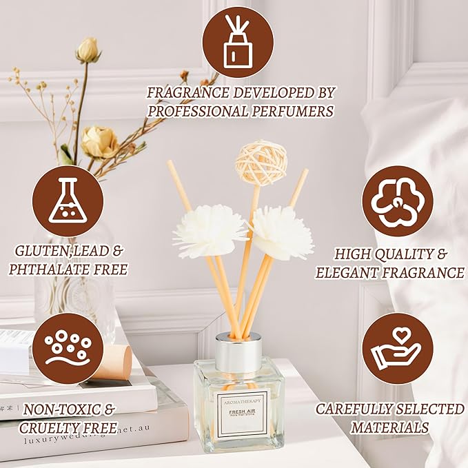 Reed Diffuser Set, 1.7 fl oz Scent Diffuser with Sticks, Lily Scent for Bathroom Accessories Shelf Decor, Air Fresheners for Home, Home Fragrance Products, House Office Room Decor Aesthetic & Gift