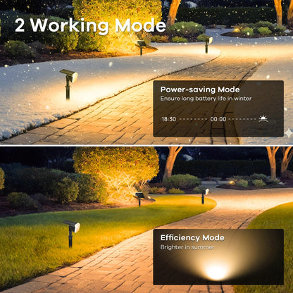 Linkind Solar Spot Lights Outdoor Waterproof IP67, 60 LED Solar Flood Lights 30% High Conversion Landscape Lighting for Garden Yard Pathway (4 Pack, Warm White)
