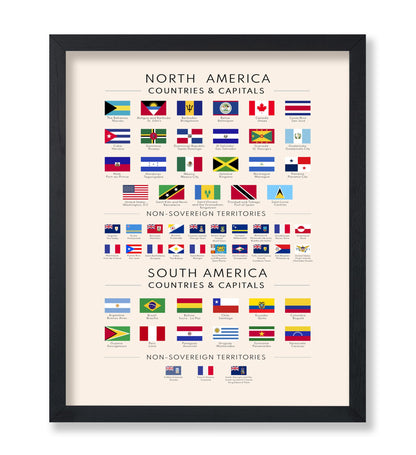 Poster Master Flags of the Americas Poster - North & South American Countries & Capitals Print - Educational Art - Gift for Student & Teacher - Decor for Classroom or Library - 8x10 UNFRAMED Wall Art