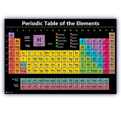 Young N Refined Periodic table science poster EXTRA LARGE Plastic (36x54) 2026 chart teaching BLACK elements classroom decoration jumbo big premium educators atomic number guide