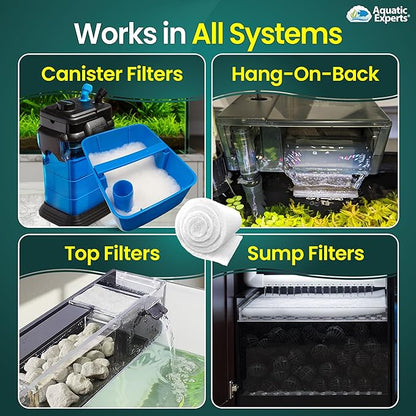 Aquatic Experts Aquarium Filter Floss for Fish Tank Filters - FilterFirst Aquarium Filter Pad - Media Roll for Crystal Clear Water, 3/4" - 1" Thick (12 Inch Wide, 72 Inch Long)