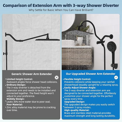 Hibbent All Metal CUPC Certified Shower Head, 10'' High Pressure Rainfall Shower Head, Handheld Showerhead Combo, 12'' Adjustable Extension Arm, 10 Sprays, 71'' Hose, Shower Holder, Oil Rubbed Bronze