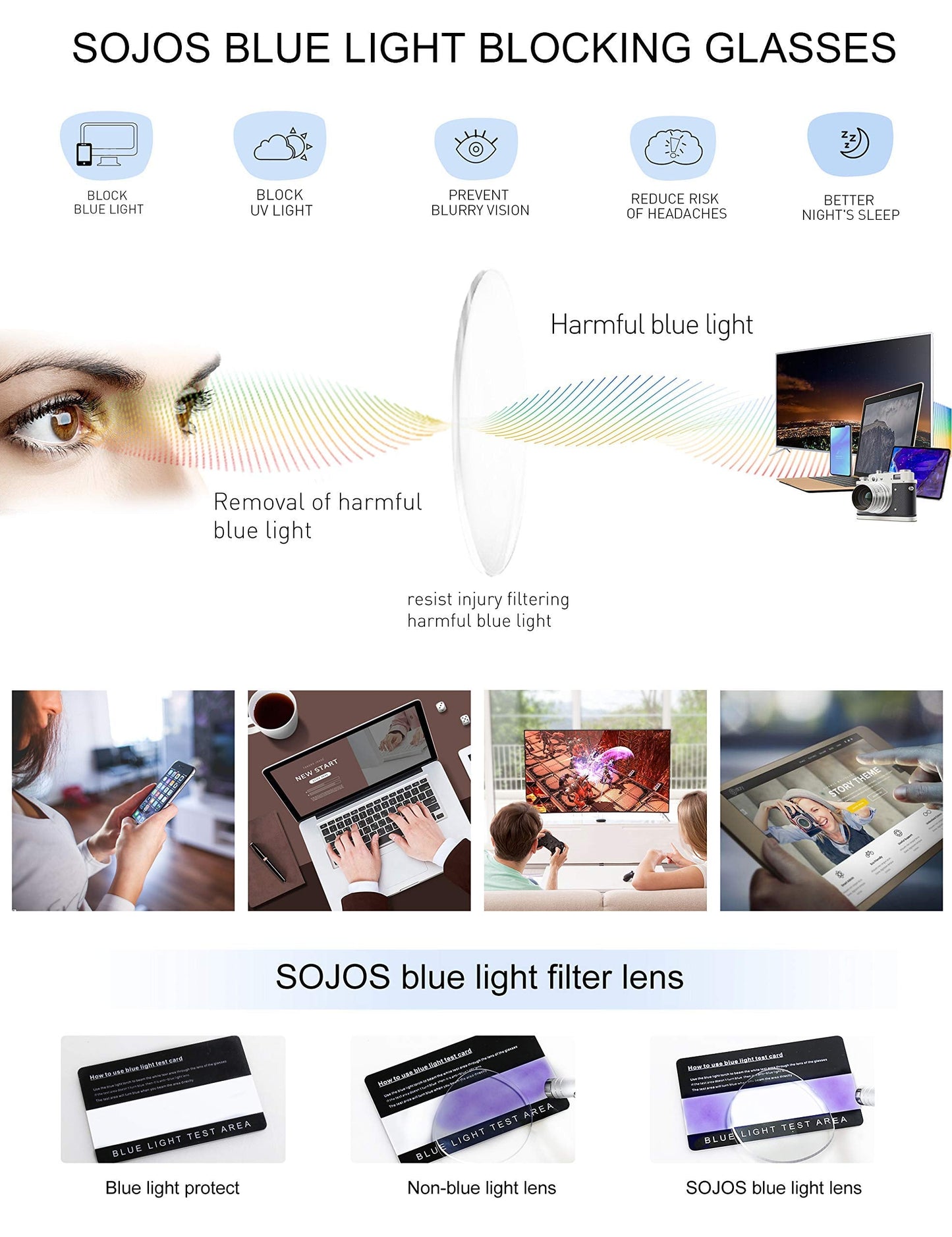 SOJOS Retro Semi Rimless Blue Light Blocking Glasses Half Horn Rimmed Eyeglasses SJ5018, Clear Frame/Gold Rim