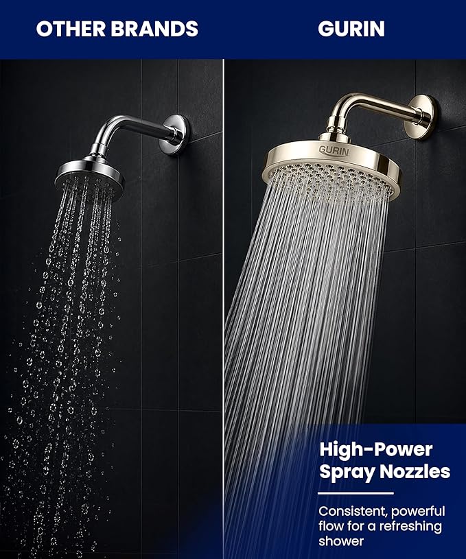 GURIN Shower Head - Powerful High Pressure Rain Shower Head 6 Inch - Luxury Rainfall Showerhead with Adjustable Angles, 90 Anti-Clog Nozzles, Tool-Free 1-Min Install, Premium Brushed Nickel Finish