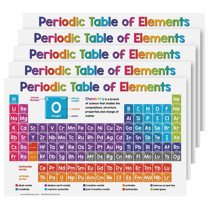 Periodic Table of Elements Science Educational Charts for Preschool to Gradeschool – Colorful Visual/Learning Aid Poster for Classroom or Home | Glossy Durable Cardstock | 11" x 17" | 5 per Pack