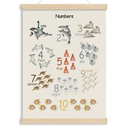 MOTERMATE Ocean Nursery Number Wall Art Poster Chart, Learning Educational Canvas Poster Hanger Frame for Toddlers Classroom, Ocean Under The Sea Nursery Wall Hanging Banner Decor for Kids, 12x16 In