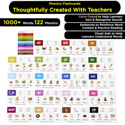 Award-Winning Learn to Read Flash Card Bundle – 1600+ Words: Sight Words, Phonics, Prefixes & Suffixes – 36 Games, 36 Tips, 2 Dice – Pre-K to 3rd Grade