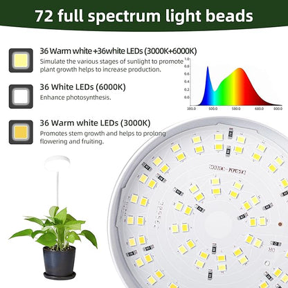EWPJDK Grow Light for Indoor Plants Full Spectrum Plant Grow Lights 72 LED Plant Light Grow Lamp for Indoor Growing Pot Clip LED Plant Lamp (White, 1)