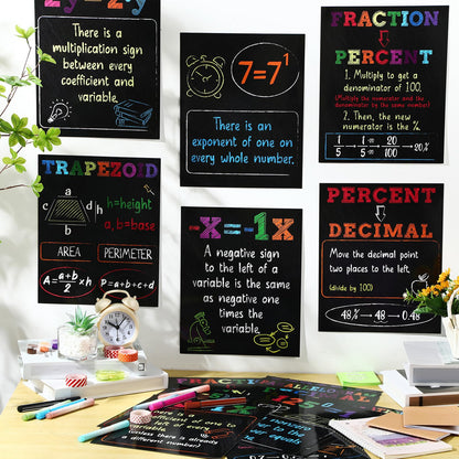 AmazingSpark 24 Pcs Math Posters for Middle School Algebra Classroom Bulletin Board Decor Fractions Mathematics Classroom Banner Decorations for Teachers Manipulatives(Black,Blackboard Style)