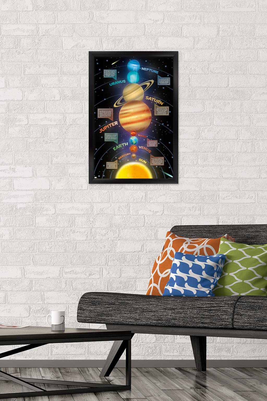 Trends International Solar System 2023 Wall Poster, 22.4L x 14.7W, Black Framed Version