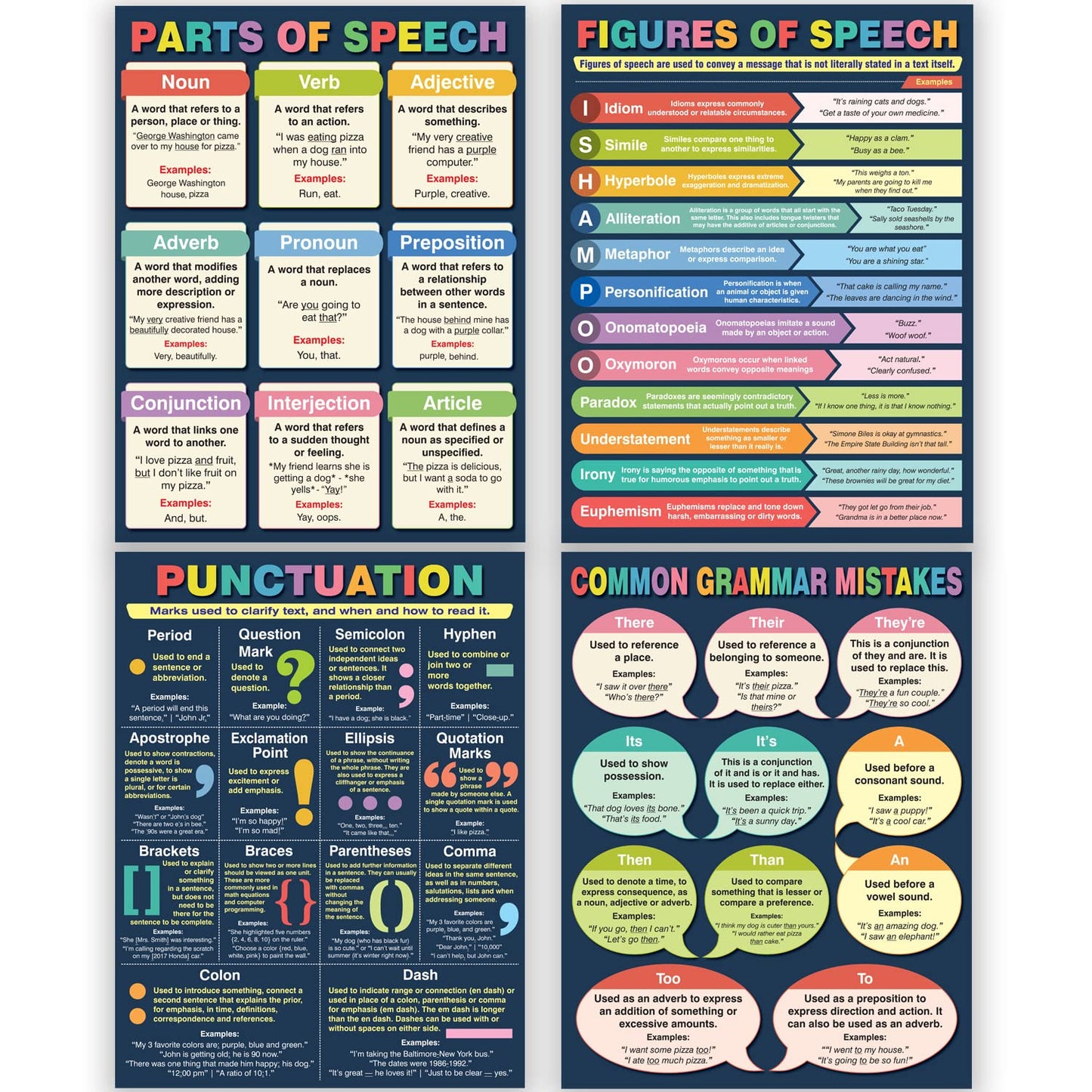 English Grammar Posters for Classroom - 4 English Language Educational Posters. Punctuation, Parts of Speech and Grammar Mistakes. Each poster is 11x17. Made in USA with a Dry-Erase UV Gloss Laminate