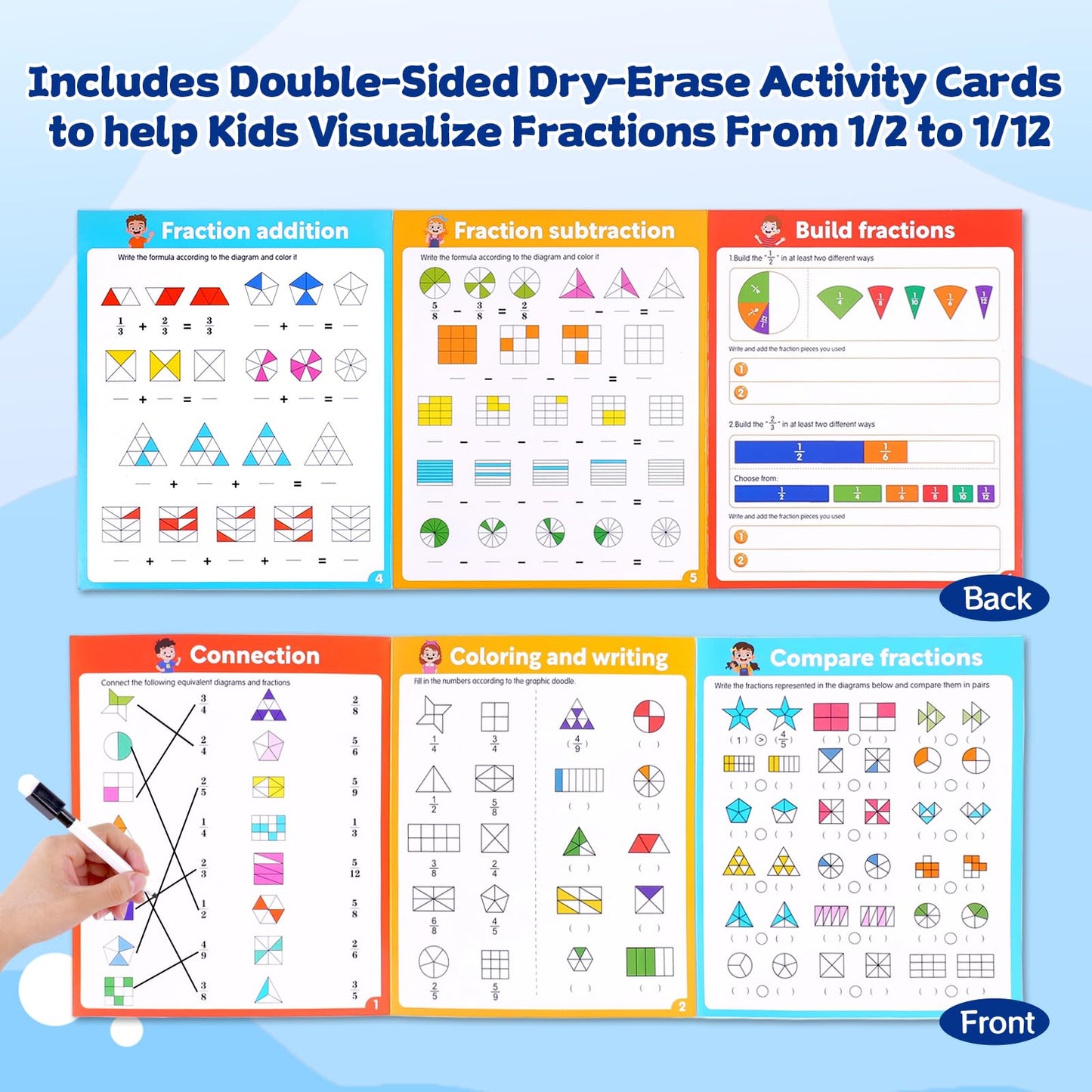 Magnetic Fraction Educational Puzzle, Magnetic Fraction Demonstration Book, Fraction Tiles & Circles, Montessori Math Manipulatives for Elementary School, Fraction Learning Toys for Kids