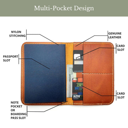 ZAHANAARA Passport Holder for Travel | Premium Leather Passport Cover & Protector | Stylish Travel Document Organizer with Embossed US Seal | Unisex Case with Slots for Cards & Boarding Passes - Brown