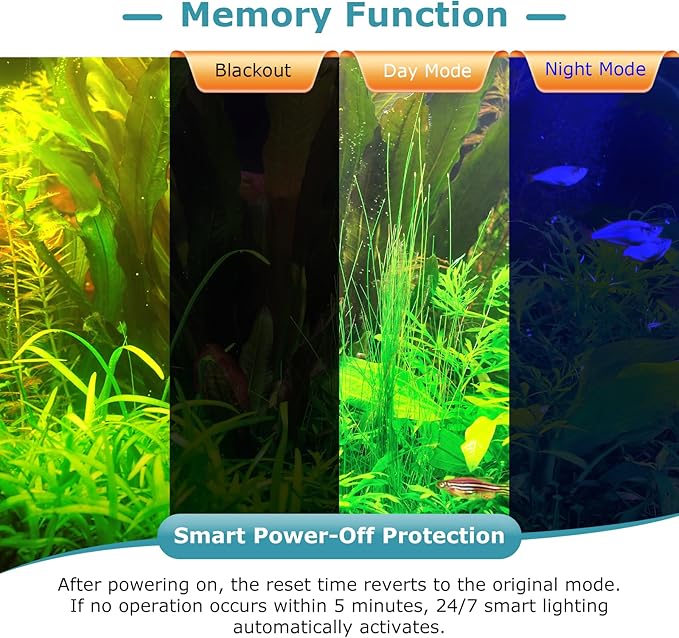 hygger 18W Aquarium Light, 24/7 & DIY Mode Fish Tank Light with Timer, IP68 Waterproof Full Spectrum, 8 Colors, 10 Brightness Day & Night Cycle Memory Function for 12-18 Inch Tank