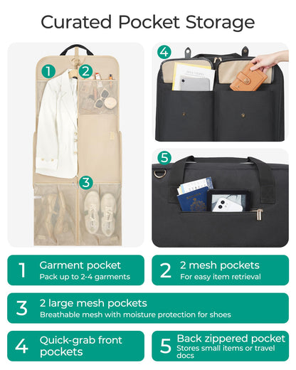 BAGSMART Large Garment Bags for Travel, Carry on Garment Bags for Hanging Clothes, Travel Suit Bag for Shirts Dresses Coats, Beige