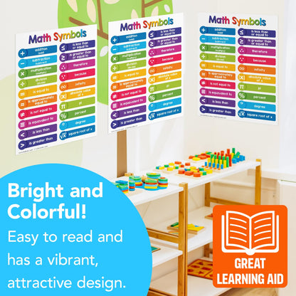 Educational Charts for Preschool to Grade 1 – Bright and Colorful Educational Visual / Learning Aid Poster for Classroom or Home | Glossy Durable Cardstock | 8.5 x 11" | 5 per Pack (Math Symbols)
