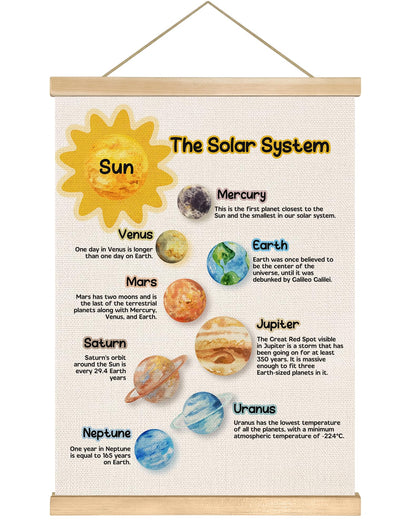 Classroom Educational Poster,14x18.5 Inch Canvas Wall Decor,Planets and Sun Science Learning Posters for Classroom, Nursery, Homeschool, Solar System Banner for Teachers(Warm-Solar system)