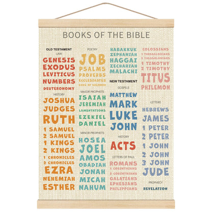 Boat Wades Bible Books Wooden Poster Hangers,Books of the Bible Poster Hanger Frame,Homeschool Decor,Christian Educational Verses Hanging Frames Decor for Christian Church Preschool Classroom16x24
