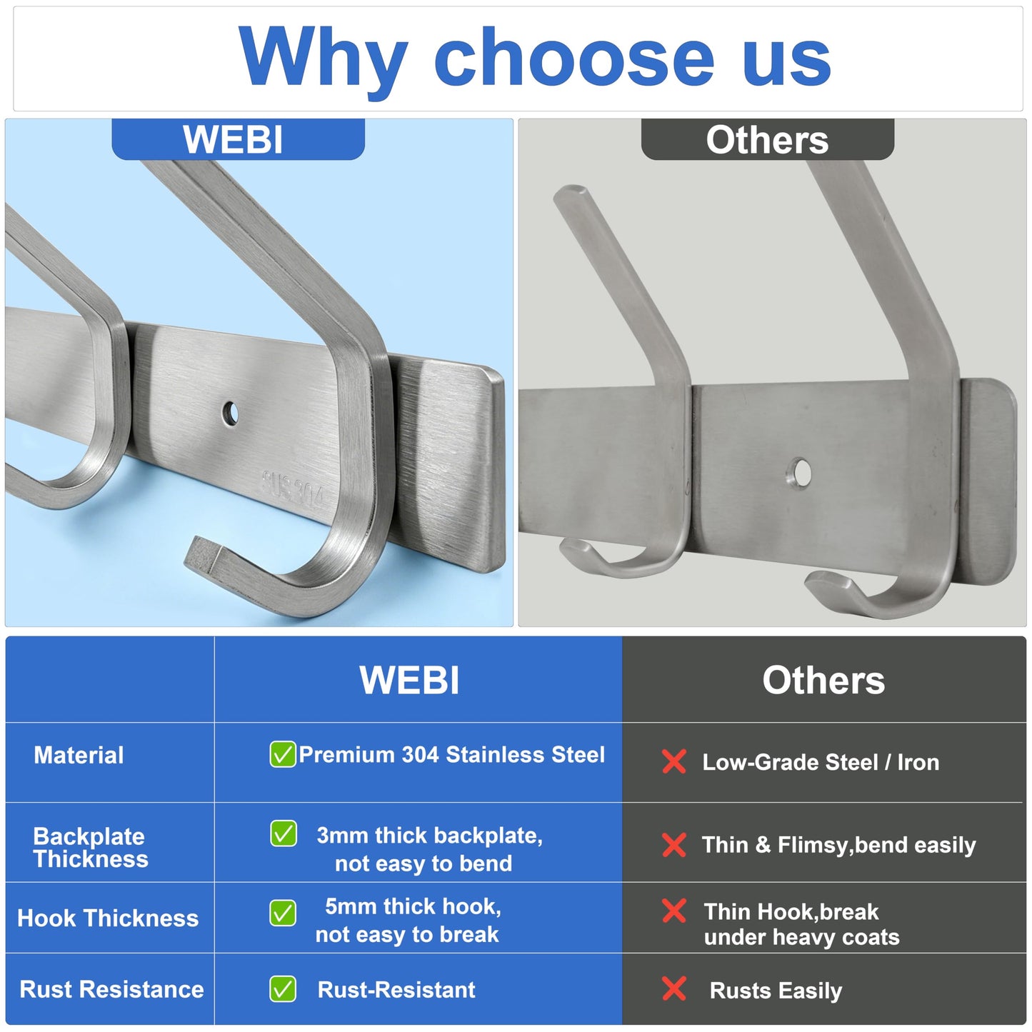 WEBI Heavy Duty 24 Inch SUS 304 Coat Bath Towel Hook Hanger Rail Bar with 8 Hooks,Brushed Finish,for Bedroom,Foyers,Hallways Home Office Storage Organization, C-CBG08