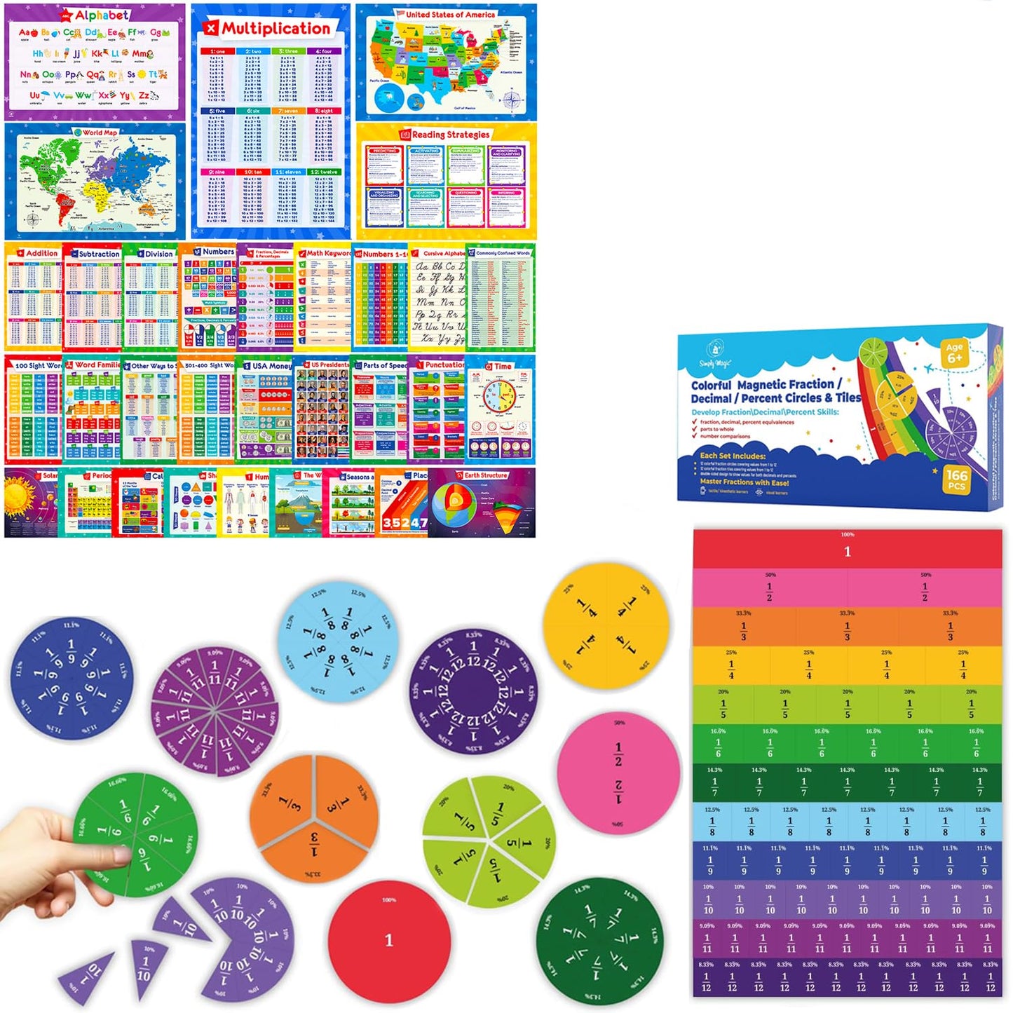 Simply Magic 166 PCS Simply Magic Magnetic Fraction Tiles and Circles & 32 Educational Posters for Kids
