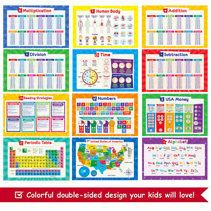 32 Set of 59 Educational Posters for Kids - Alphabet Chart, Periodic Table, USA, World Map, Multiplication Charts, Science Posters, Division Chart, Calendar, Sight Words, Homeschool Supplies - 17x11