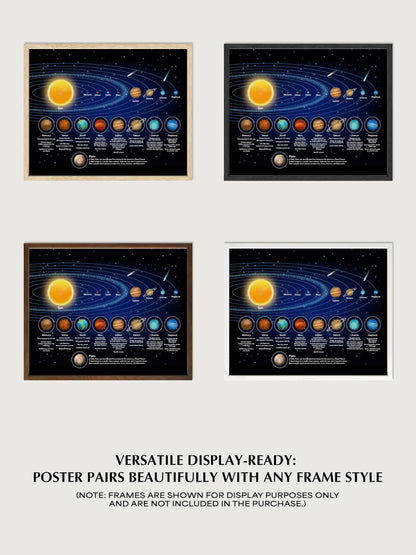 AMERICAN LUXURY GIFTS Cartoon Planets Solar System - Vibrant Educational Space Wall Art - Kids Nursery Playroom Classroom Decor - 11x14 Unframed Print