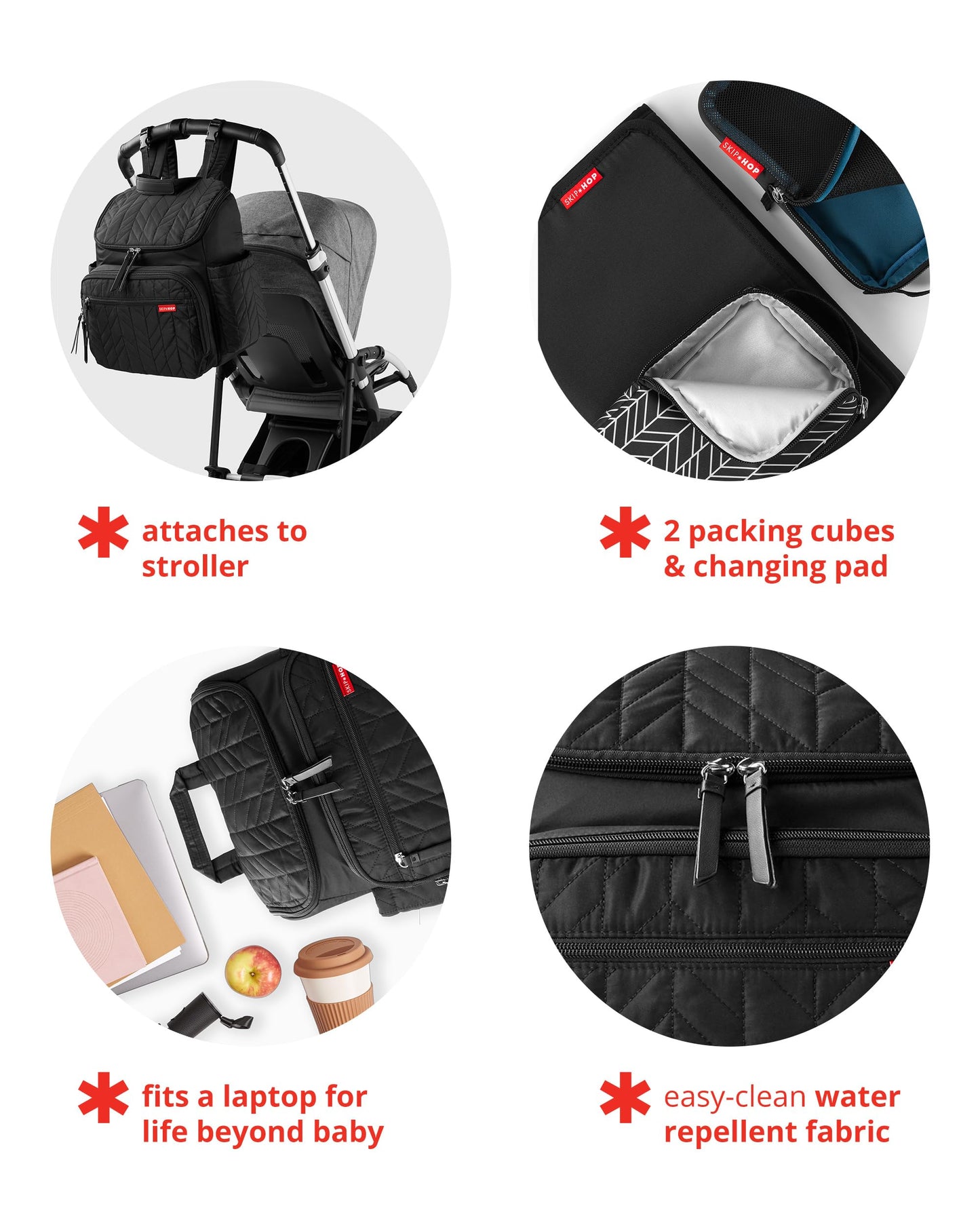 Skip Hop Diaper Bag Backpack: Forma, Multi-Function Baby Travel Bag with Changing Pad & Stroller Attachment, Sage