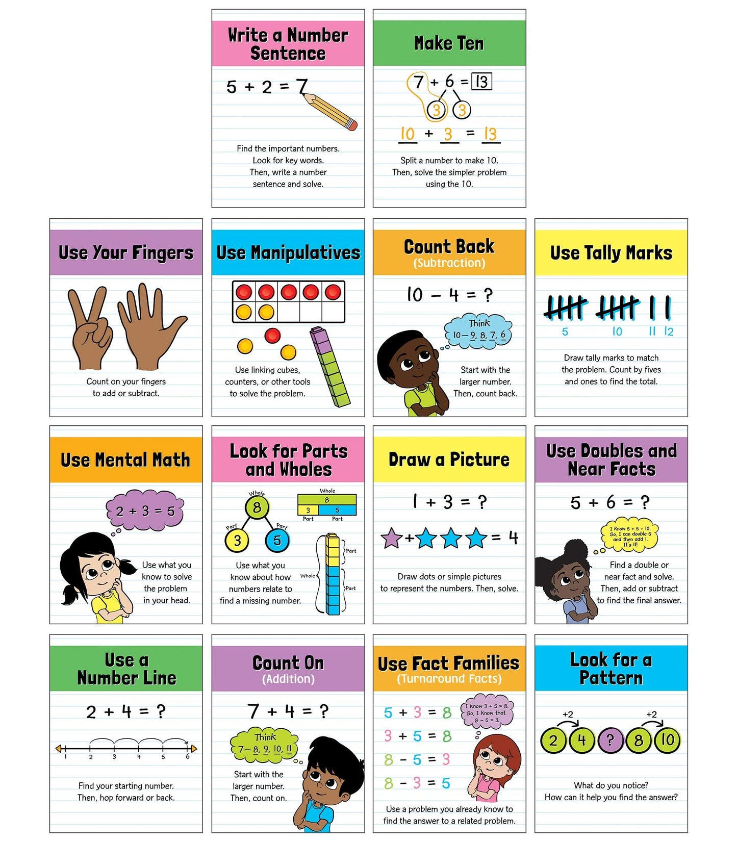 Carson Dellosa 14-Piece Mathematics Strategy Posters, 8.5" x 11" Wall Art Ten Frame, Counting, Number Line, Math Manipulatives, Facts, and More Strategies, Classroom Decor and Teacher Supplies