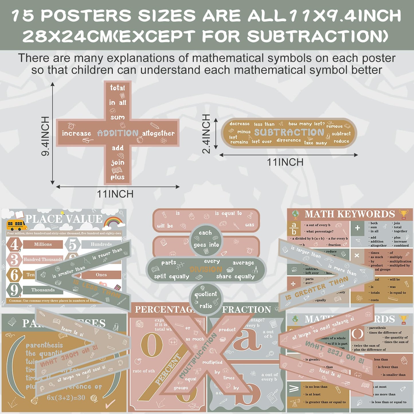 Eersida 27 Pcs Educational Math Posters Set Include 15 Keywords Math Multiple Posters 12 Multiplication Numbers 1-12 Flyers for Classroom Elementary School Supplies Bulletin Board(Calm)