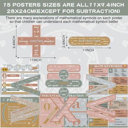 Eersida 27 Pcs Educational Math Posters Set Include 15 Keywords Math Multiple Posters 12 Multiplication Numbers 1-12 Flyers for Classroom Elementary School Supplies Bulletin Board(Calm)