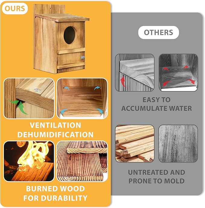 Screech Owl House, Owl Bird Box Large Handmade Wooden Circular Opening Screech Box for Outside with Mounting Screws and A Bag of Wood Shavings, Easy Assembly Required (Brown, 9" x 14.5")