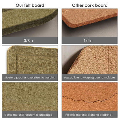 Large Bulletin Board - 48 x 36 Inches, Decorative Felt Pin Board for Wall - 4' x 3' Foldable Photo Display Board with Self-Adhesive Tape, Includes 20 Push Pins - Olive