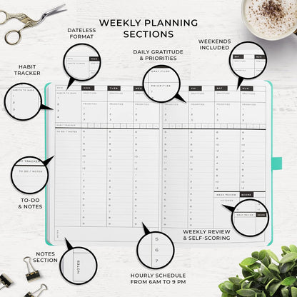 Smart Planner Pro – Undated Daily Planner – Small A5 – Achieve Goals & Increase Productivity – Weekly, Monthly, Work Sections, Organizer Diary with Back Pocket, 3 Satin Bookmarks & Pen Holder