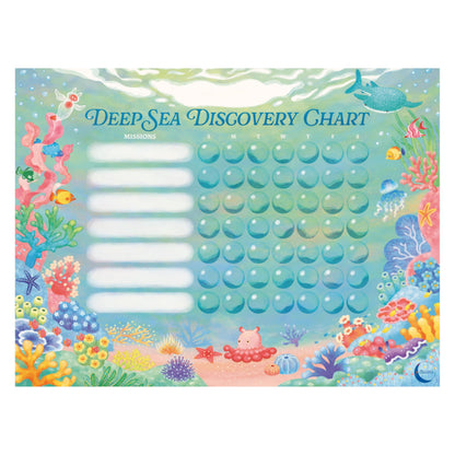 Kids Chore & Routine Reward Chart Set – 3 Ocean-Themed 7-Day Charts with 147 Stickers – Gentle Behavior & Goal Tracker by Saisu – Ages 3+