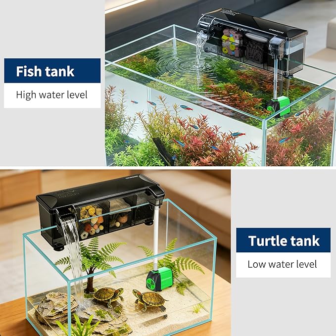Hang-on-Back Aquarium Filter Box with Reusable Filter Media, Waterfall Oxygenation, Fits High & Low Water Level, for 10-20 Gallon Fish & Turtle Tank (Pump Not Included)