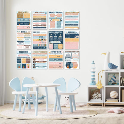 QOUBAI 12Pcs Reading Comprehension Classroom Posters Boho Rainbow English Language Arts Bulletin Board Chart Reading Corner Poster for Elementary Middle High School Wall Decor Classroom Must Haves