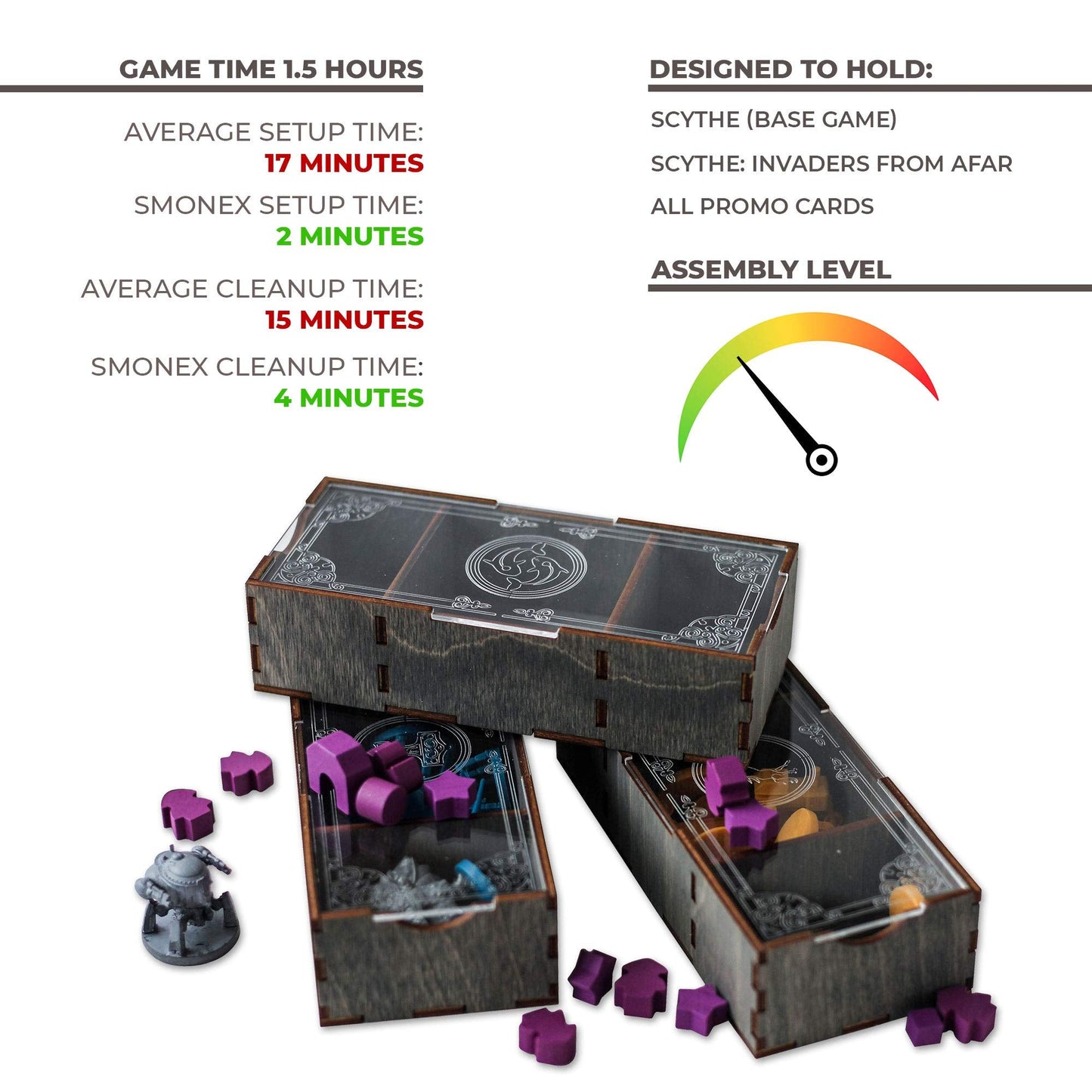Smonex Wooden Organizer Compatible with Scythe Board Game - Box Suitable for Storage Scythe Base Game, Invaders from Afar Expansion and Promo Packs - Kit Token Box Card Insert
