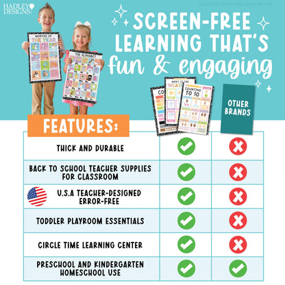 Hadley Designs 16 Educational Posters for Classroom Must Haves - Laminated Pre-K Posters for Toddler Homeschool Essentials, Toddler & Preschool Learning Activities, Kindergarten Classroom Decor