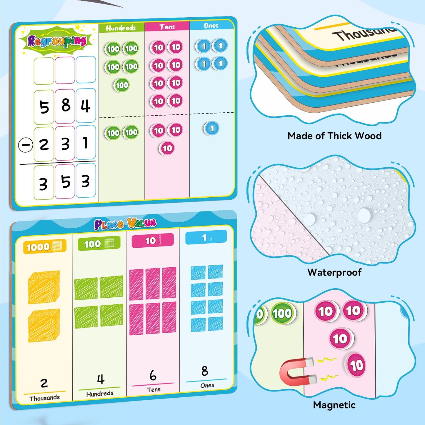 Laffunz Magnetic Place Value Manipulatives Math Games for Kids Regrouping Base Ten Blocks, Addition and Subtraction Games Classroom Must Haves 1st 2nd 3rd Grade Homeschool Supplies Small Group