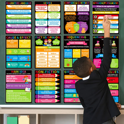 QOUBAI 12Pcs Reading Comprehension Posters for Classroom Chalkboard Bright Bulletin Board Chart Decor Reading Strategies Skills Posters for Elementary Middle High School Corner Wall Decor