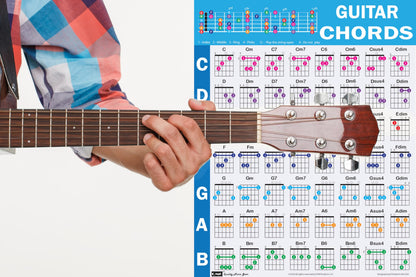 QMG Guitar Chord Poster (24"x30"), Educational Reference Guide for Beginners, 56 Color Coded Chords