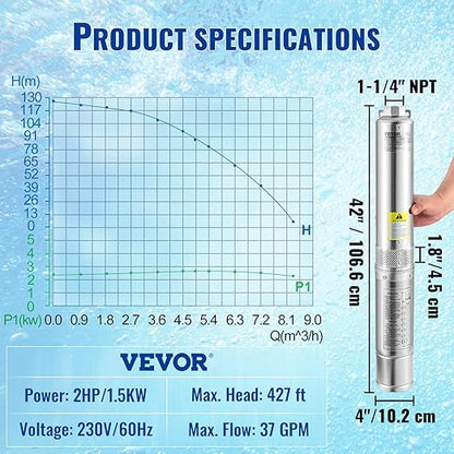 VEVOR Deep Well Submersible Pump, 2HP/1500W 230V/60Hz, 37GPM Flow 427 ft Head, with 33 ft Electric Cord, 4 inch Stainless Steel Water Pumps for Industrial, Irrigation & Home Use, IP68 Waterproof Grade