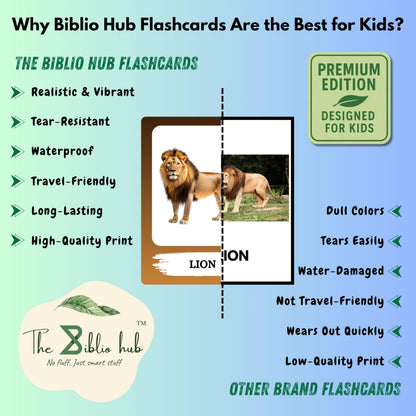The Biblio Hub Animals Flashcards – Non-Tearable Synthetic Learning Cards for Toddlers, Preschool & Kindergarten, Double-Sided Set