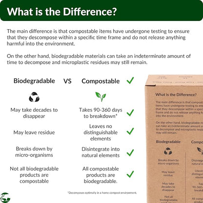 100% Compostable & Biodegradable Dog Poop Bags Leak-Proof and Extra Thick Light Green Dog Bags Pet Waste Bags for Big and Small Dogs - Unscented - Planet4Life (Pack of 240)